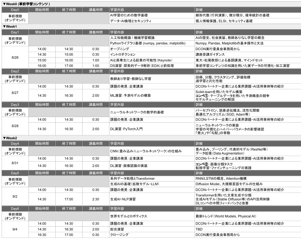 スクリーンショット 2026-07-06 122049
